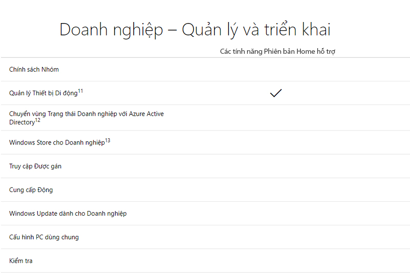 Windows 10 Home 32-bit/64-bit All Languages (KW9-00265) - Quản lí tiện lợi Windows 10 Home 32-bit/64-bit All Languages (KW9-00265) - Quản lí tiện lợi