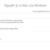 Windows 10 Home 32-bit/64-bit All Languages (KW9-00265) - Nguyên lí cơ bản