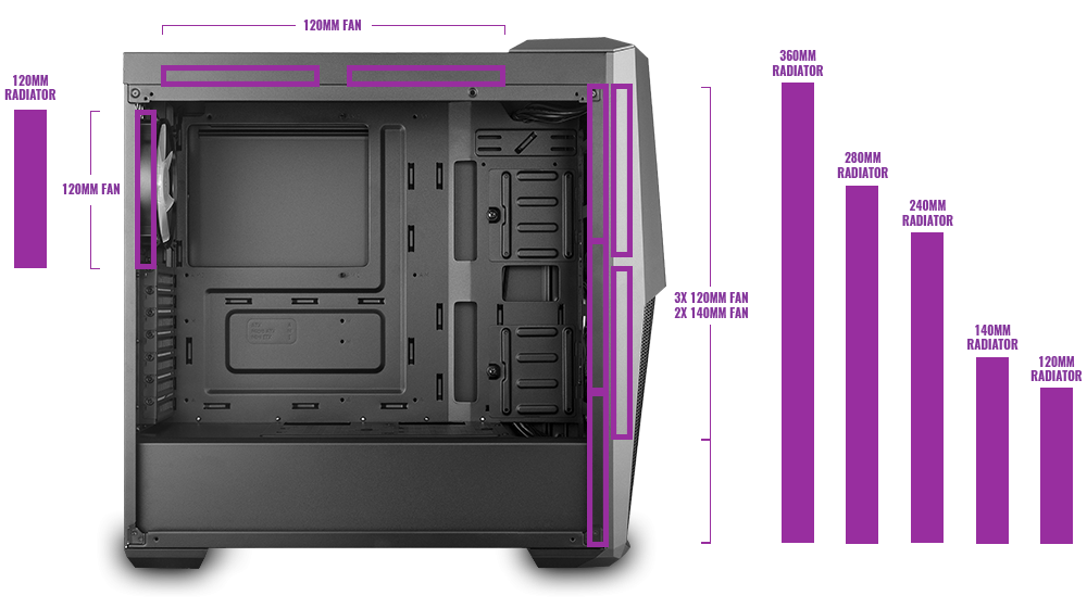 cooler-master-masterbox-mb500