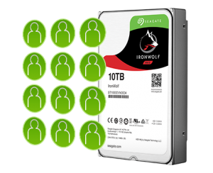 IronWolf-Multi-User-Technology