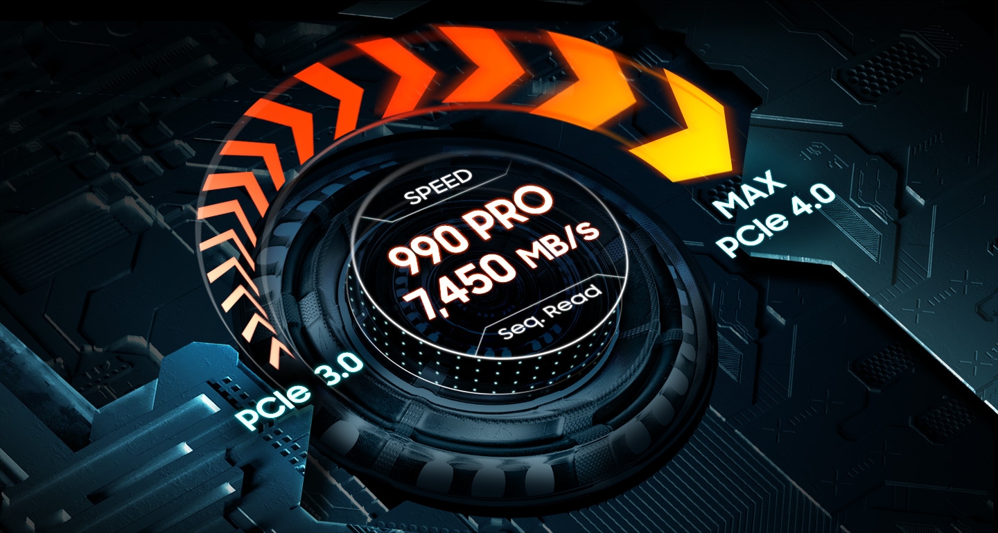 Tốc độ 990 PRO đạt hiệu suất PCIe 4.0 gần như tối đa so với PCIe 3.0. với tốc độ đọc tuần tự là 7450 MB/s.