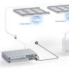 Unifi U7 Pro