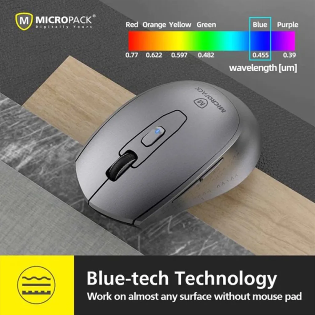 Chuột không dây MicroPack INSPIRE PRO+ MP-730WT
