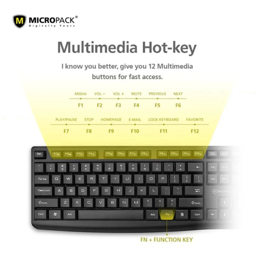 Bàn phím có dây MicroPack OFFICE LITE 2 K-206