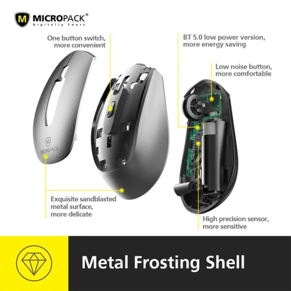 Chuột không dây MicroPack INSPIRE PRO+ MP-730WT