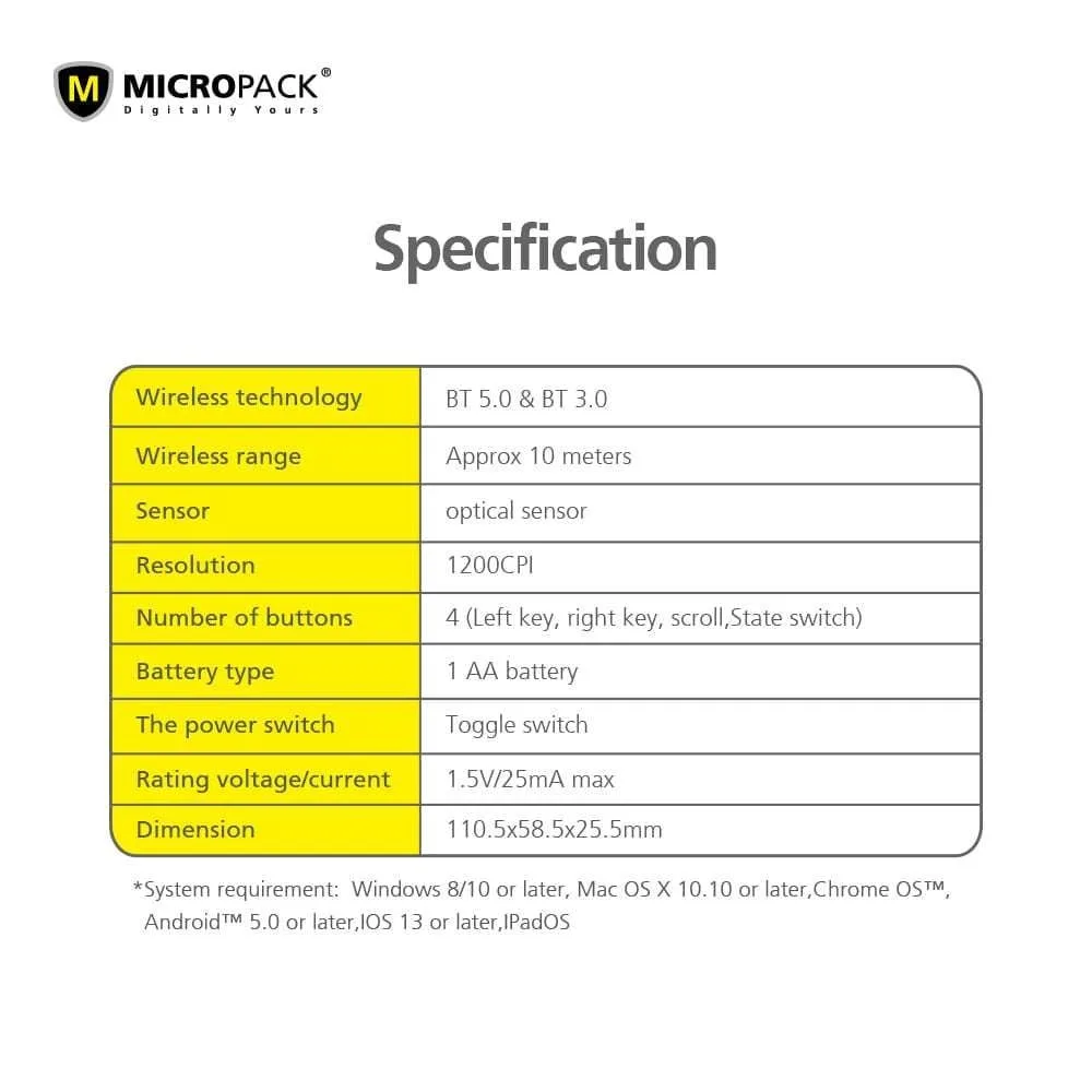 Chuột không dây MicroPack INSPIRE 2 MP-707B