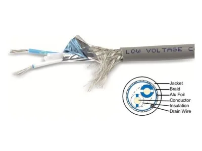 Cáp điều khiển RS485 1-Pair ALANTEK 301-RS5101-0500