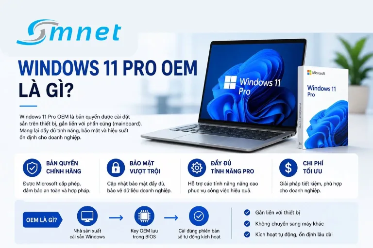 Windows 11 bản quyền chính hãng