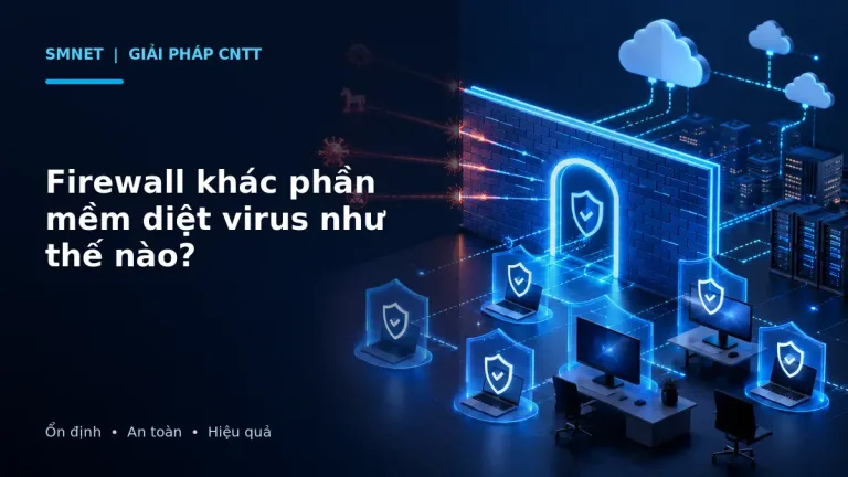 Firewall bảo vệ mạng và antivirus bảo vệ từng máy tính doanh nghiệp