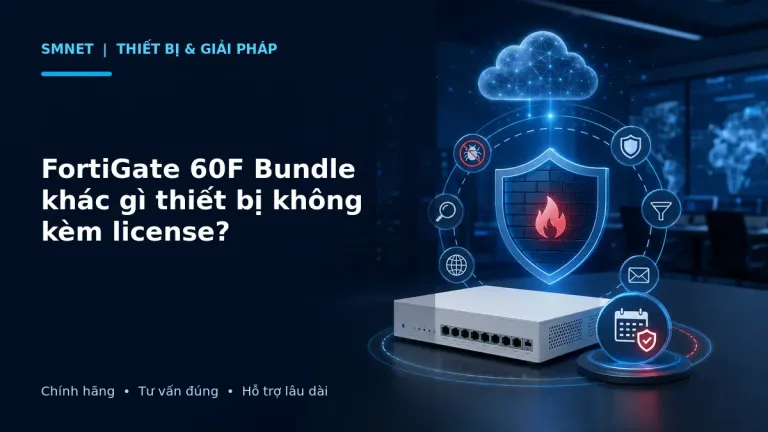 Mô phỏng FortiGate 60F Bundle gồm phần cứng và dịch vụ bảo mật cloud