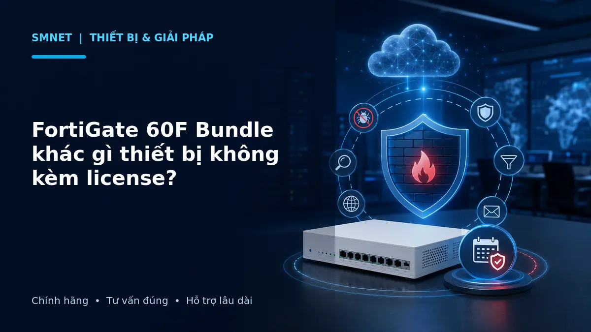 Mô phỏng FortiGate 60F Bundle gồm phần cứng và dịch vụ bảo mật cloud