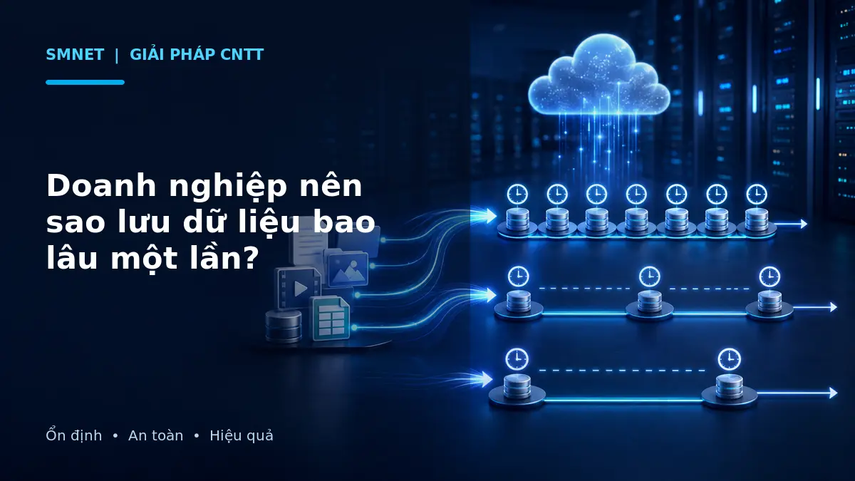 Mô phỏng lịch sao lưu dữ liệu định kỳ cho doanh nghiệp