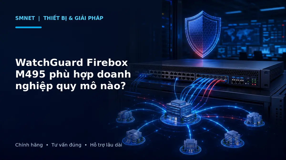 Mô phỏng WatchGuard Firebox M495 bảo vệ trụ sở và nhiều chi nhánh doanh nghiệp