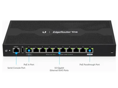 10-Port Gigabit Ethernet RJ45 Ubiquiti EdgeRouter 10X