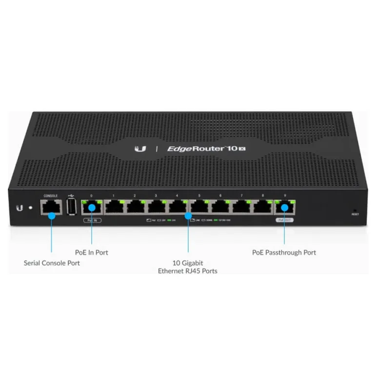 10-Port Gigabit Ethernet RJ45 Ubiquiti EdgeRouter 10X
