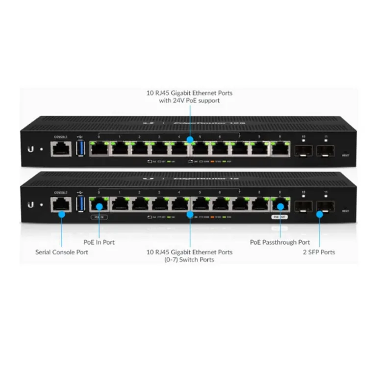 Router cân bằng tải Ubiquiti EdgeRouter 12