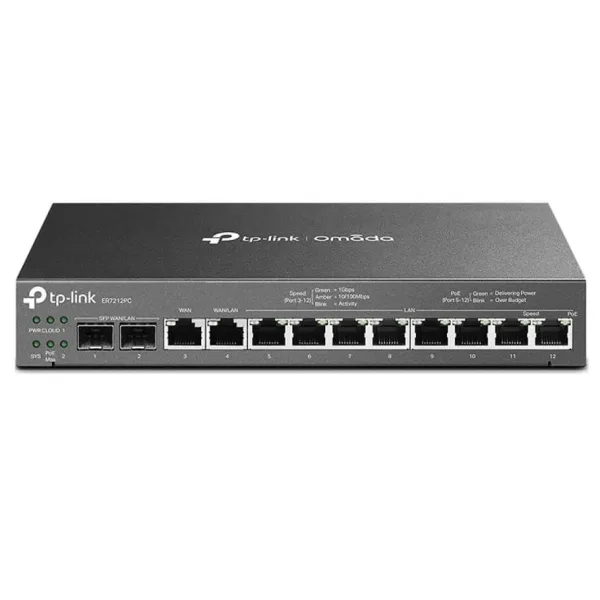 Omada 3-in-1 Gigabit VPN Router TP-LINK ER7212PC